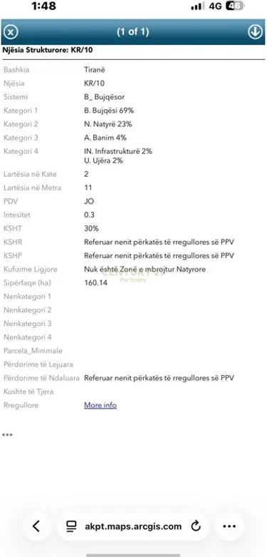 Foto di land in vendita Prane Zones se Berzhites, Tiranë